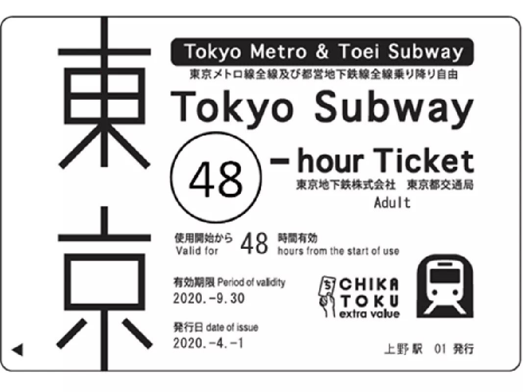 Tokyo Subway Ticket 72-hour（72時間券）【計8枚】
