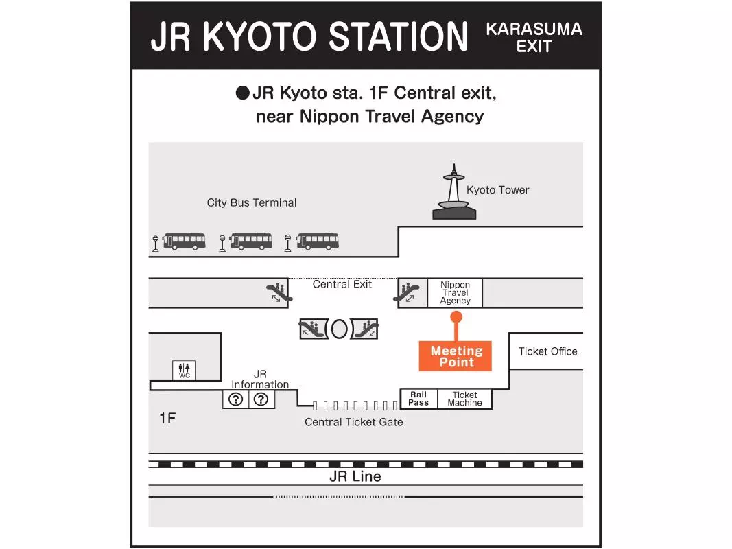 Kyoto 1-Day Bus Tour to Arashiyama, Fushimi Inari, Kiyomizu-dera & Kinkakuji