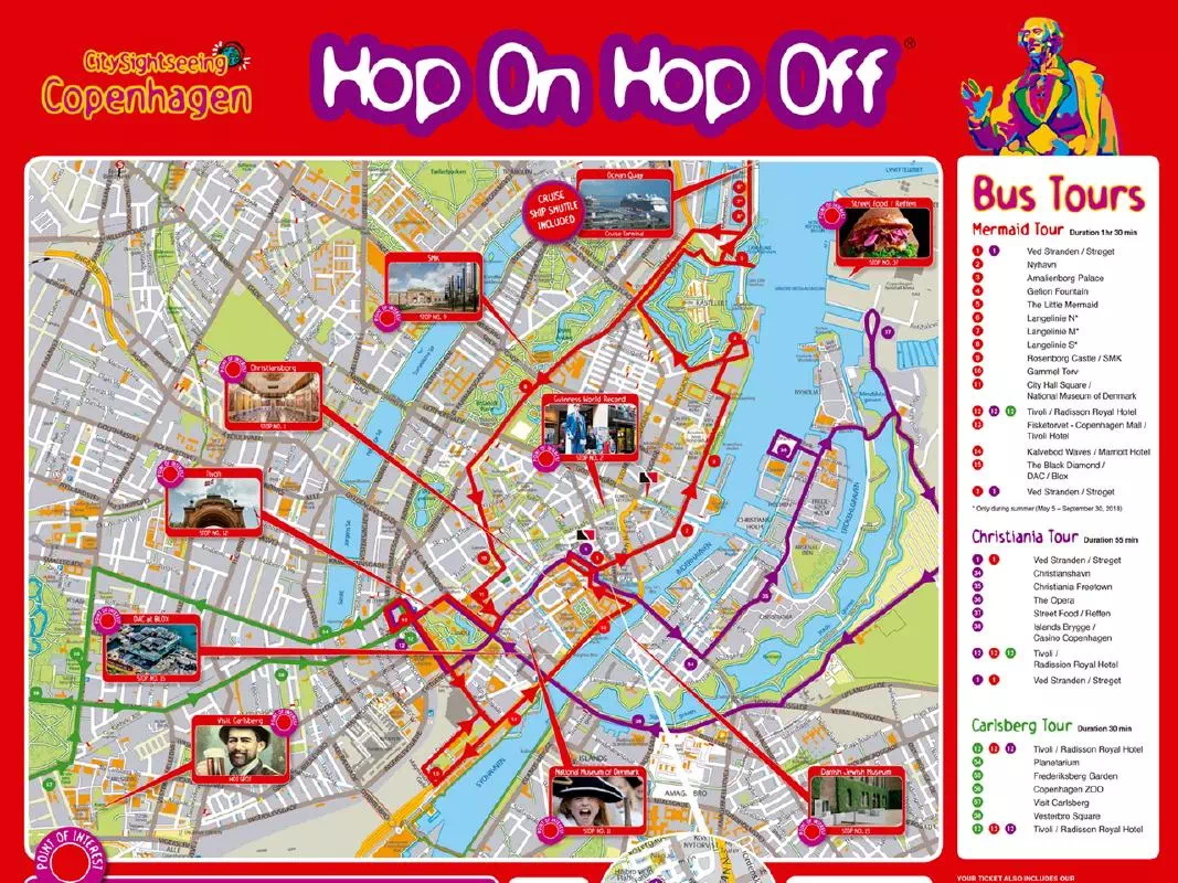 Copenhagen Hop On Hop Off City Sightseeing Bus Tour
