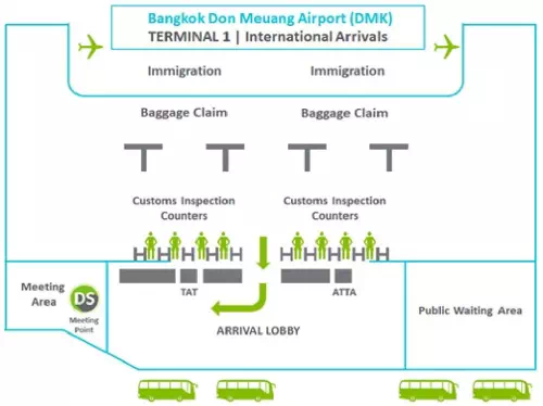 Bangkok Don Mueang International Airport (DMK) Shuttle Hotel Transfers