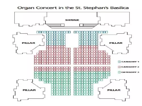 Budapest St. Stephen's Basilica Organ Concert Tickets
