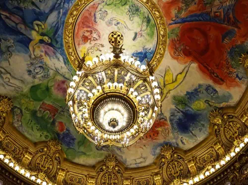 Paris Opera Garnier Guided Day Tour
